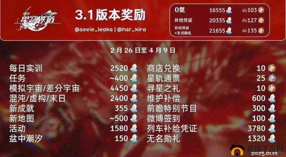 崩坏学园22019里世界铸魂者2活动怎么玩？铸魂者2玩法及奖励介绍[视频]