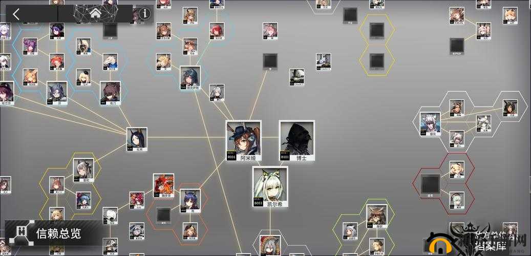 明日方舟干员阵容如何搭配？不同职业特性详解