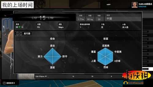 NBA 2K15生涯模式技能点数修改全攻略