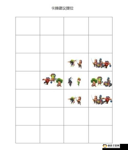 梦塔防自走棋手游3-10怎么过？关卡3-10通关思路[视频]