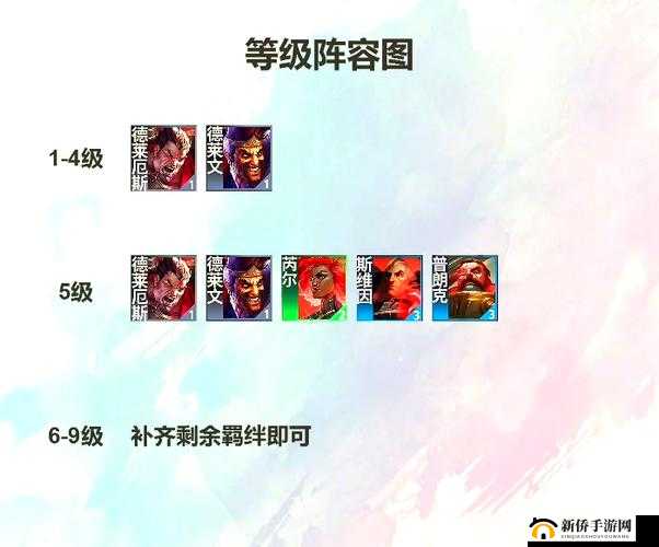 神将乱斗团手游如何调整阵容?上阵武将变更方法