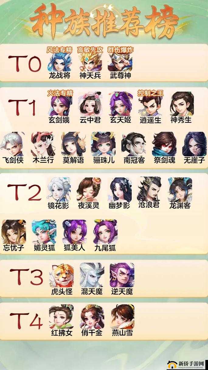 大话西游手游一元党男鬼怒攒两件仙器深度解析