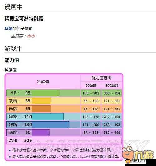 口袋妖怪决斗,精灵孵化玩法攻略