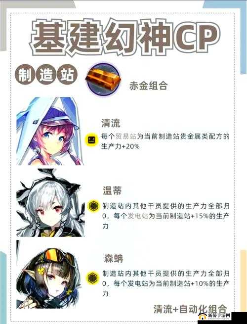 明日方舟怎么与干员互动？基建中增加信赖方法[视频]