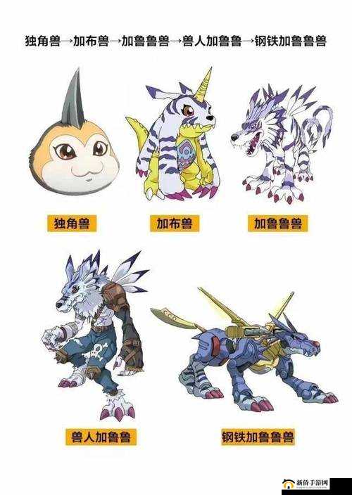 究极数码暴龙亚古兽进化历程图鉴一览