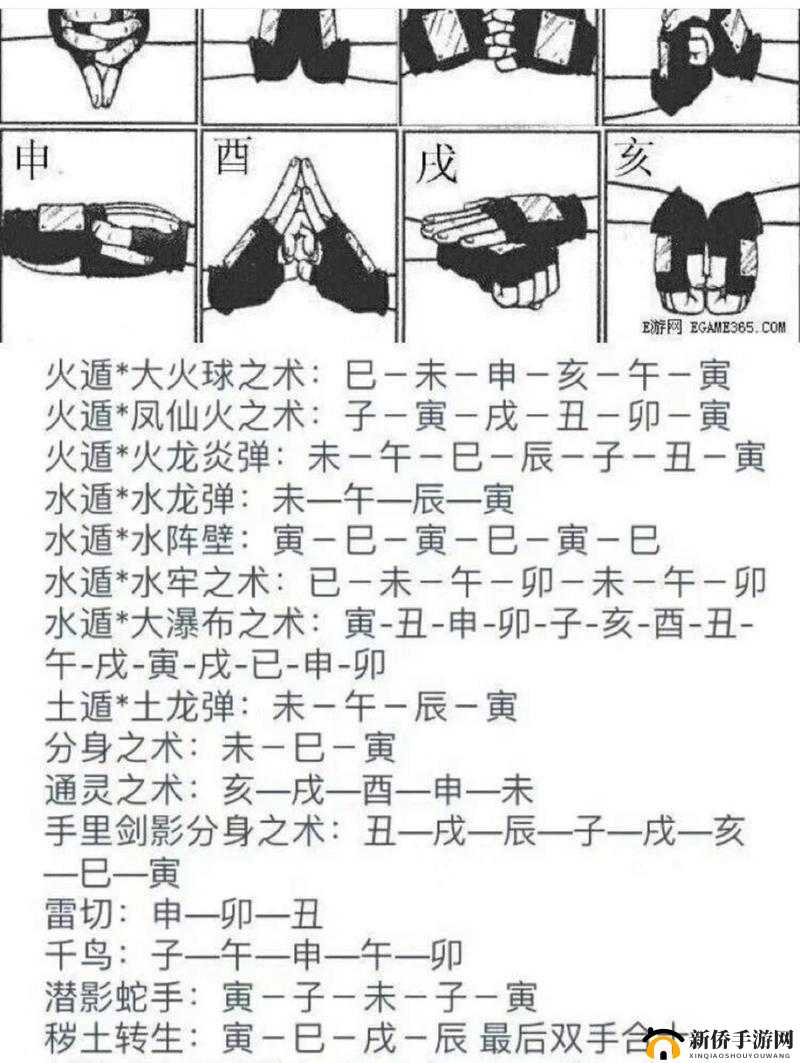 火影忍者手游结印挑战怎么得高分？挑战最强技师活动游玩技巧