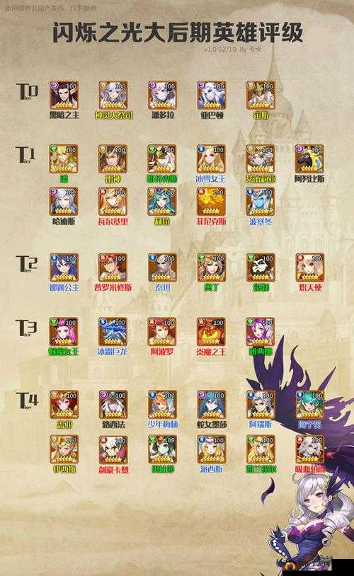 闪烁之光钻石怎么用？闪烁之光钻石使用攻略