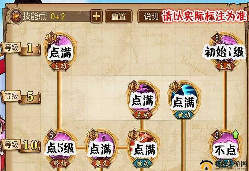 航海王燃烧意志女帝汉库珂怎么加点，女帝技能加点攻略介绍[视频]全解析