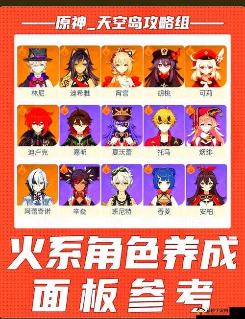 闪烁之光神明召唤火系什么英雄厉害，火系英雄培养介绍