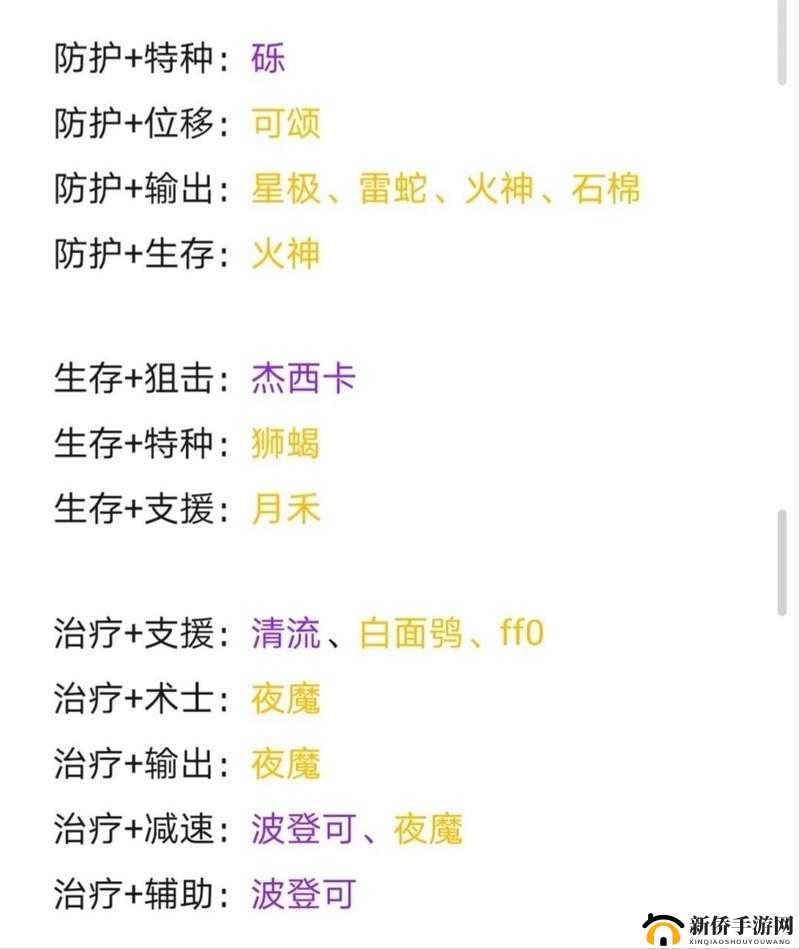 明日方舟标签被划是什么原因？公开招募标签选择技巧深度解析