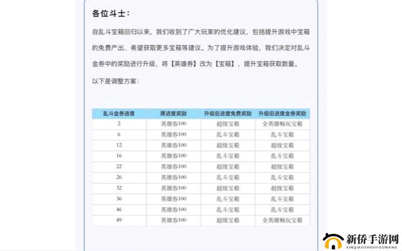 腾讯荒野乱斗国服公测时间首度曝光