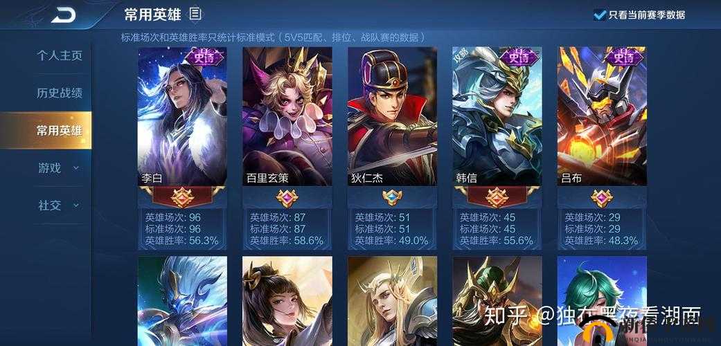 王者荣耀S14赛季什么英雄强势?S14强势上分英雄推荐