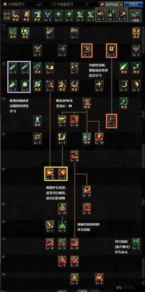 无尽远征PVE职业选择深度解析,找到你的战斗灵魂