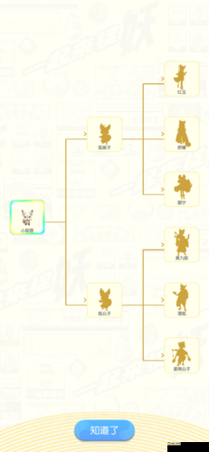 一起来捉妖放归返还技能书吗？妖灵放生功能说明[视频]