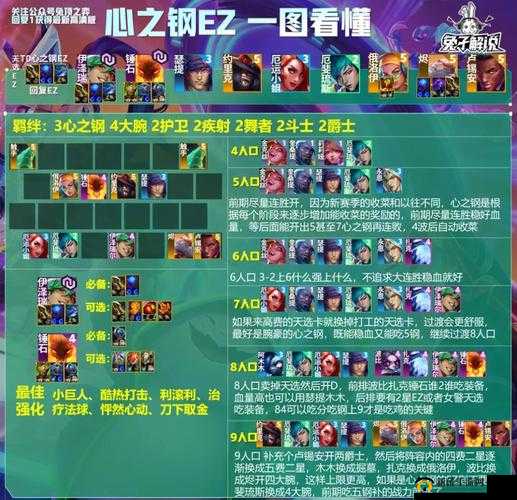 魔法X弹幕手游阵容搭配与最强阵容推荐