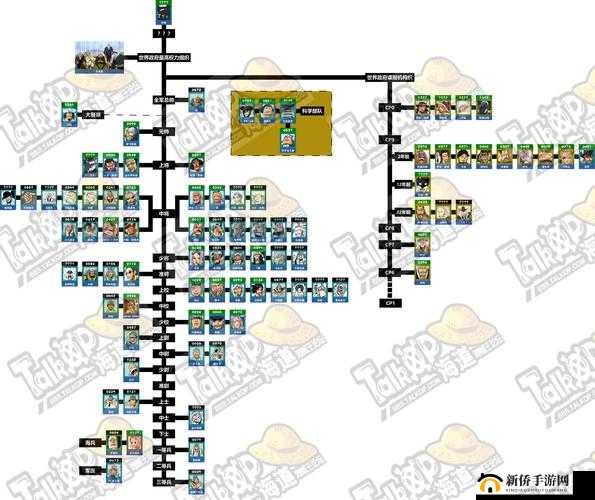 航海日记最强战舰打捞位置与重型盖伦帆船图纸获取支线任务攻略