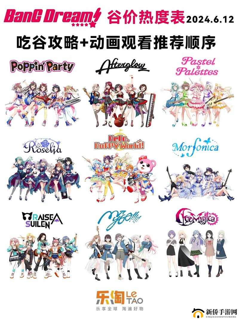 梦想协奏曲，BanGDream音符判定秘籍大公开