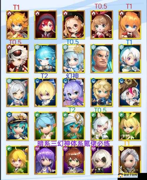 无尽远征公会贡献怎么得？公会捐献开启条件