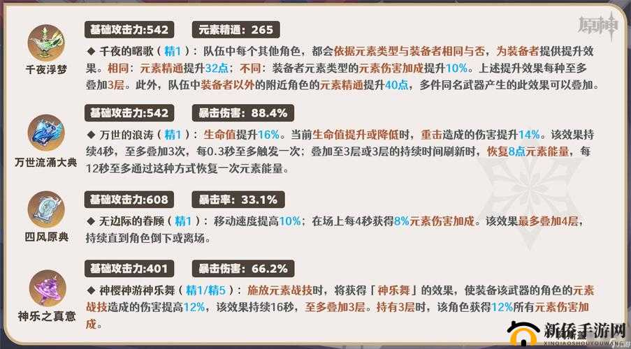 原神莱欧斯利武器选择全攻略：5种强力武器推荐及实战适配分析
