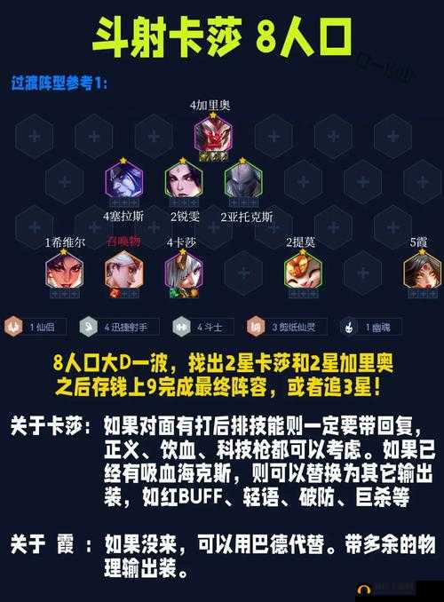 挑战极限自由之战萨沙出装与技能加点全解析,打造无敌战神