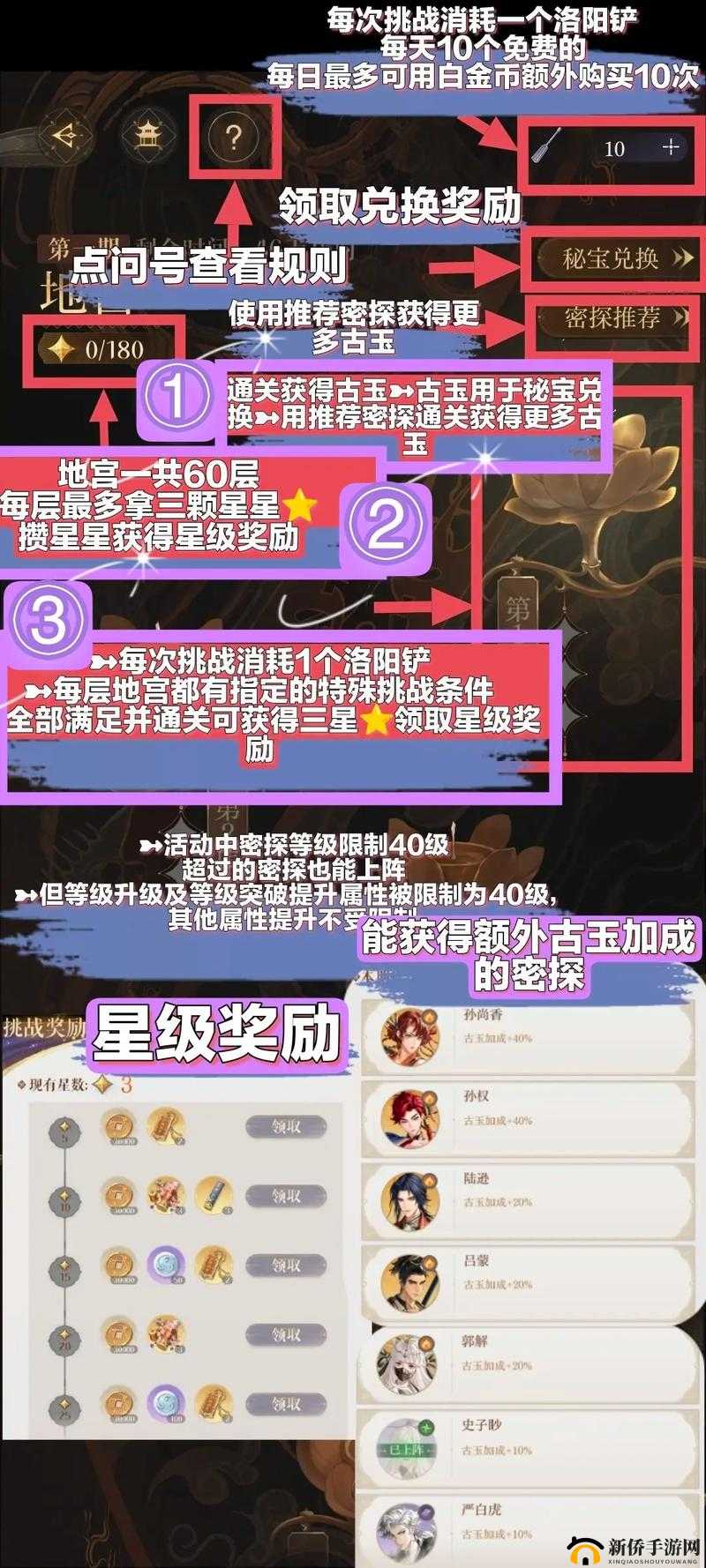 地宫速通秘籍！3分钟带你横扫伊洛纳试验场地宫