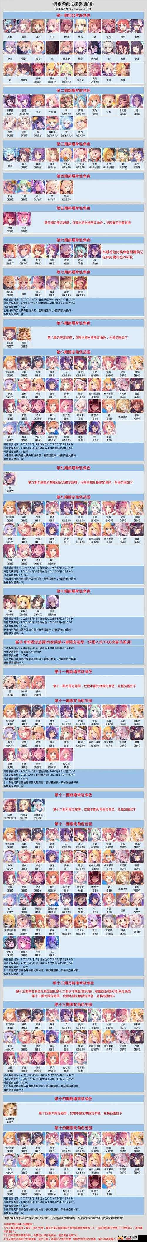 公主连结困难8-3爆哭必看!零失误通关技巧+阵容搭配保姆级攻略