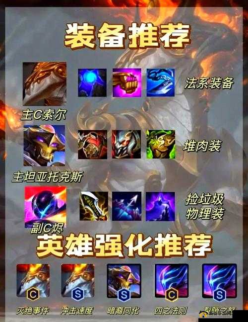 索尔斯技能解析!深渊挑战必备输出天花板?实测来了