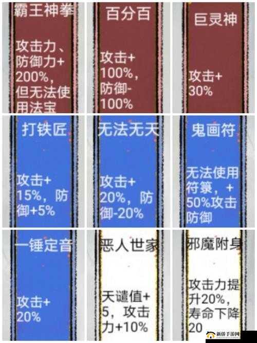 太公传承天仙速升攻略!5天狂飙10级秘诀公开,亲测有效!
