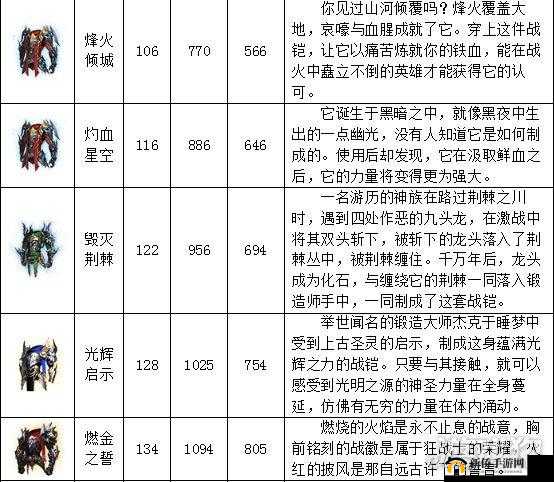 魔域口袋版装备攻略，砸装备技巧深度解析